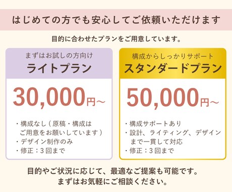 あなたの言葉から伝わるLPデザインを制作します “伝わらない”を“選ばれる”に｜女性向けLP制作・改善 イメージ2