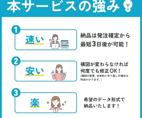 画像納品のスライド資料を作成します 最短3日で納品可能です！お気軽にお声掛けください。 イメージ2