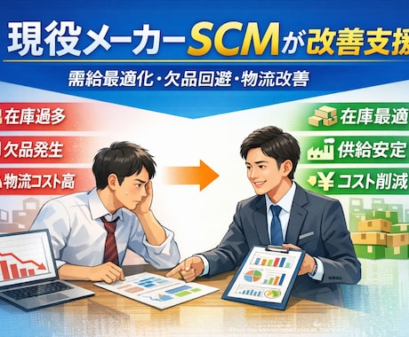 大手メーカーSCM｜需給計画・在庫適正化支援します 製造業・需給最適化・欠品回避・物流改善・需給予測 イメージ1