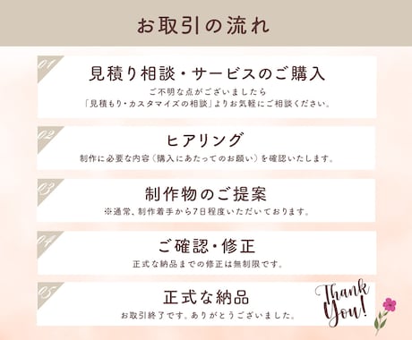 集客UPに貢献する！WEB画像を制作します 【オールジャンル対応可】バナー/ヘッダー/SNS/広告画像 イメージ2