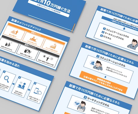 Canvaテンプレート活用で爆速スライド作成します 急ぎ！コスパ重視！でもちゃんとしたデザイン！を叶える イメージ2