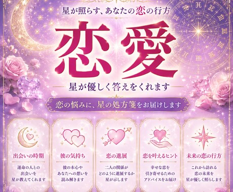 即日対応！西洋占星術のワンコイン鑑定します 恋愛・お仕事・金運・人間関係などのお悩みを占います。 イメージ2