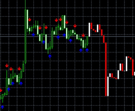 ニコちゃんバイナリー バイナリーオプション 次のローソク足を予測サインツール 最強のトレード手法 MT4 インジケーター BOやFX ツール(株式、先物、金利、ローン)｜売買されたオークション  Windows