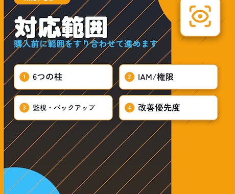 AWS構成を実務目線でレビューします 6つの柱＋IAMで改善点を整理 イメージ2