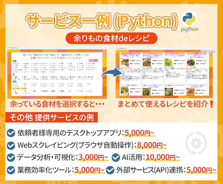あなた向けの自動化ツールを作成します VBA・Python 業務に合わせた最適ツールを提案・開発 イメージ2