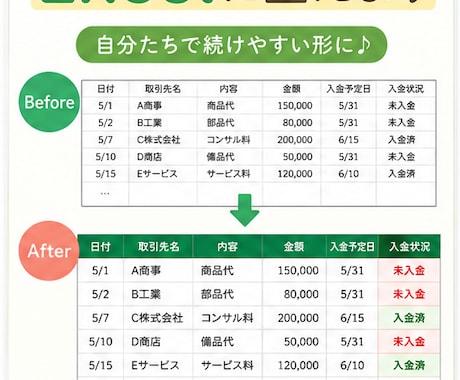 Excelが苦手でも使いやすく整えます 難しくしすぎず分かりやすく整理します イメージ2