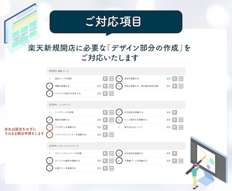 楽天ショップ開店申請デザイン作成します 開店申請に必要なデザインを作成します イメージ2