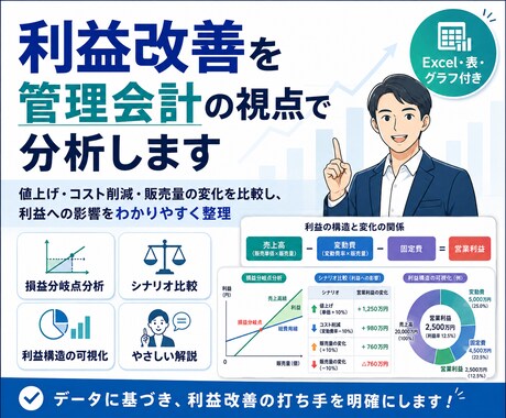 損益分岐点目標利益やシナリオから数字で整理をします 値上げ・コスト・販売量を比較して利益改善を分析します イメージ2