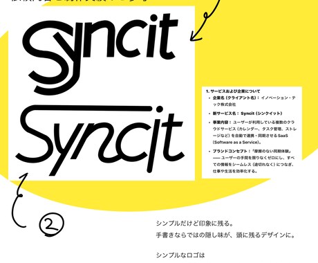 アイデアを形にするお手伝いいたします 「なんとなく」のイメージも大歓迎！思いをカタチにするお手伝い イメージ2