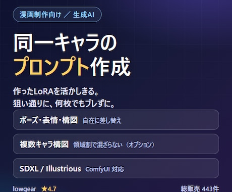 画制作向け 同一キャラのプロンプトを作成します 作ったLoRAを活かしきる。狙い通りに出す専用プロンプト。 イメージ1