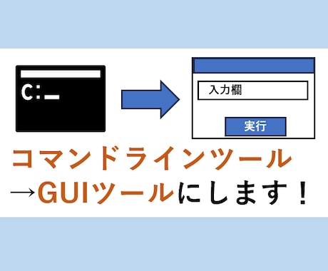 CLIツールをGUI化します より使いやすく！わかりやすく！ イメージ1