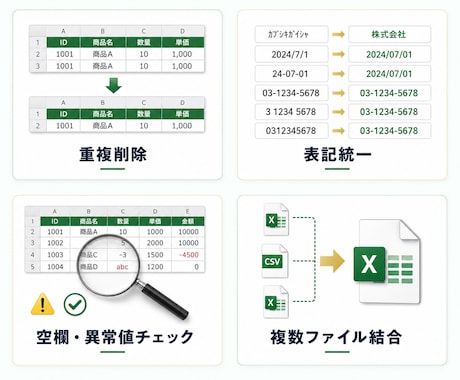 Excel・CSVのデータをきれいに整えます 重複・表記ゆれ・空欄を整理し、確認しやすい表に仕上げます イメージ2