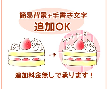 ぷにっふわっ！かわいい食べ物イラスト描きます 商用OK！ブログの挿絵やアイコン、ワンポイントにオススメです イメージ2