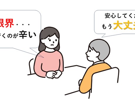 給与を確保しながら、辛い仕事を休む手法を教えます もう限界…会社に行きたくない。大丈夫お金の心配なしに休めます イメージ1