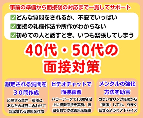 面接対策　転職活動　あなたの不安を自信に変えます あなた専用の面接対策｜想定質問と回答例、話す練習で徹底準備 イメージ1
