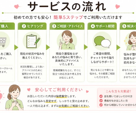 介護職員の悩み相談にのります 人間関係・夜勤・ストレス…一人で抱えなくていい イメージ2