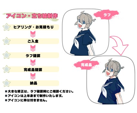 立ち絵・アイコン制作いたします TRPGやSNS、ゲーム等の立ち絵・アイコンにお使いください イメージ2