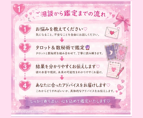 好きぴの気持ちこっそり占います 好きぴの本音覗いてみませんか？♡ イメージ2