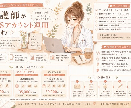 看護師×SNS運用｜医療福祉に強いSNS運用します 看護師だからこそ伝えられる｢専門性｣と優しさを必要な人へ イメージ2