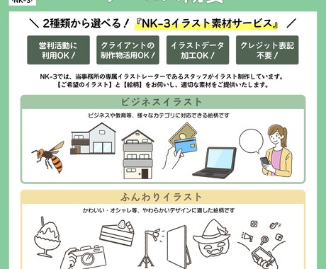 リクエストOK♪挿絵用イラスト素材を5点提供します 【商用利用OK】2種類の絵柄（ふんわり・ビジネス）選択可能♪ イメージ2