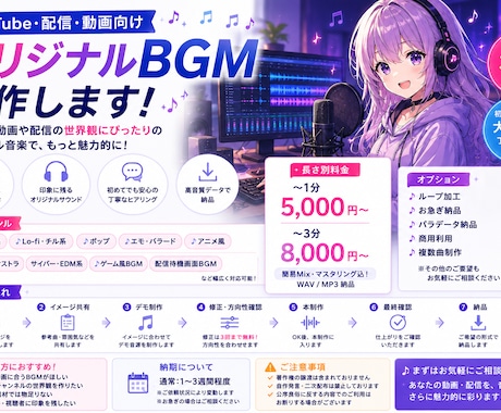 雰囲気に合ったオリジナルBGMを制作します イメージ1