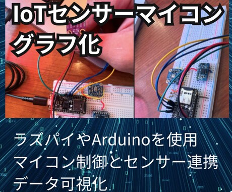IoTセンサーマイコンとグラフ化 します IoTで未来を可視化！ あなたのアイデアを形に イメージ1