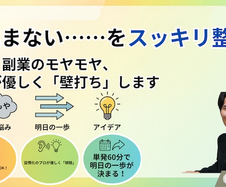 仕組化された習慣を実現します ありたい・なりたい姿を日々の習慣化に イメージ1