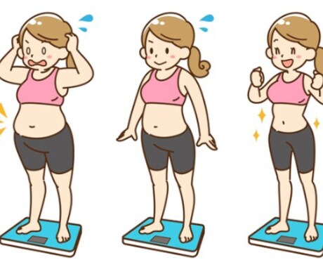 女性限定！体型の悩みに寄り添い、綺麗を整えます 痩せる前に今の自分を知る！前向きな体型ケア。 イメージ1