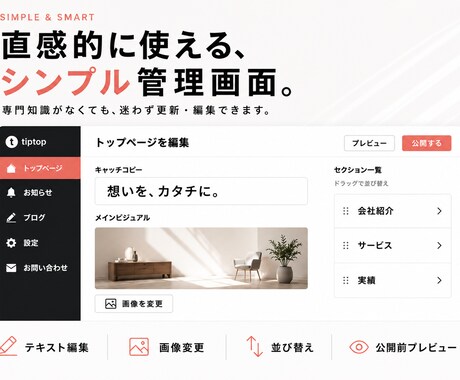 WordPressテーマ+管理画面導入します 【安心の導入サポート】プロ仕様テーマ配布+設置代行一式 イメージ2