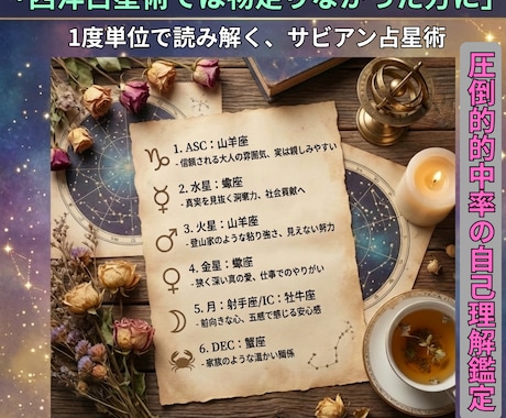 究極の自己理解！サビアンで【魂の設計図】作ります 一般的な占いでは腑に落ちない。もっと深い魂の望みを知る星読み イメージ2