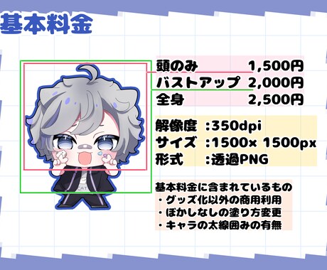 ミニキャラ・ちびキャラ・SDイラスト描きます 商用利用可能。SNSアイコンや動画、グッズなど。 イメージ2
