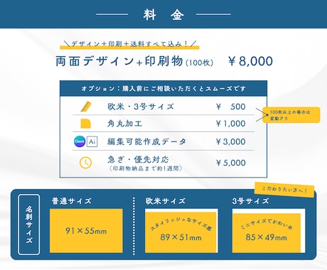 アーティスト・ショップ向けの名刺/カード制作します はじめての作成でも安心！印刷100枚込みの価格◎ イメージ2