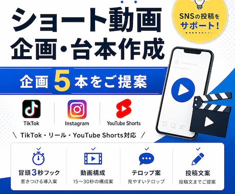 ショート動画の企画と台本を作ります イメージ1