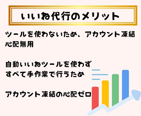 まずは1週間いいね周り手作業でアカウントを育てます ご希望のユーザー層に届くお手伝いさせて頂きます イメージ2