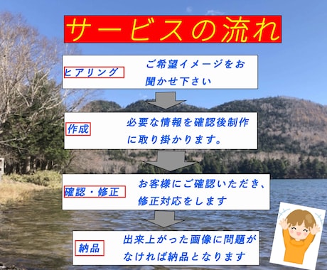 思わず二度見！ユニークな画像作ります オシャレさは大事だが、人の目に留まらなければ意味がない イメージ2