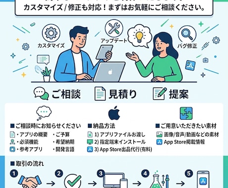 シンプルなiOSアプリ制作します 納品後1ヶ月の無料サポートで安心！ イメージ1