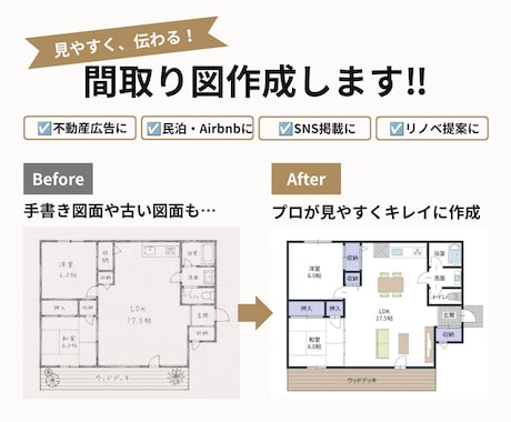 見やすく伝わる間取り図を作成します 住宅業界経験を活かし、スムーズに対応します イメージ1