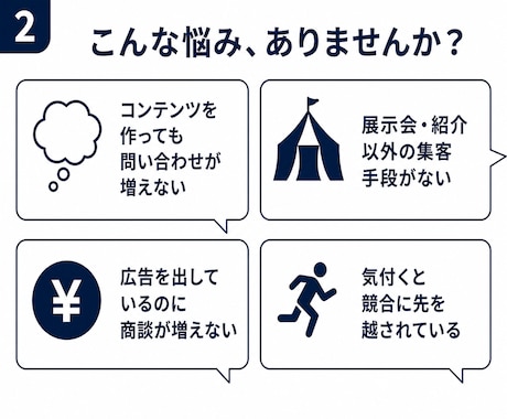 BtoBコンテンツマーケ戦略を策定します ROIが分かりにくいコンテンツマーケの体系的な戦略策定を支援 イメージ2