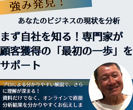 貴社を分析、マーケティング戦略制作・解説します イメージ1