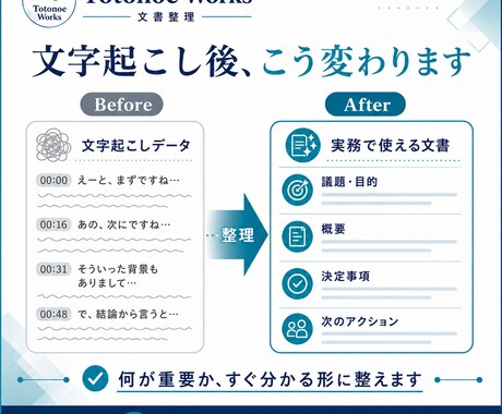 文字起こし済み文章を実務文書に整えます 議事録・商談記録・要点整理までまとめて対応 イメージ2