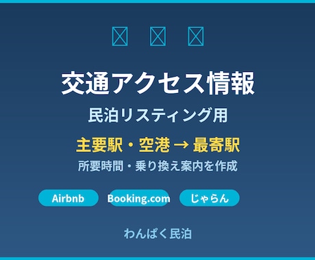 案内図作成します！民泊向け交通アクセス図作ります イメージ1