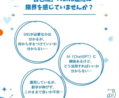 現役営業マンがAIでSNS診断します 【初回モニター価格】ビデオチャット60分で悩み相談・戦略提案 イメージ2