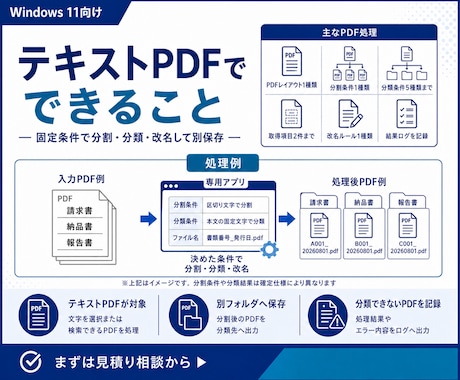 テキストPDFを分割・分類・改名します 本文の文字条件でPDFを仕分けて別保存 イメージ2