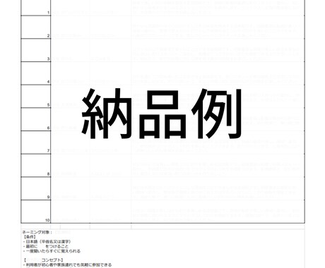 商品名・会社名・屋号等のネーミングをさせて頂きます 「言葉の力で差別化を」 ブランドや商品の差別化に重要です イメージ2