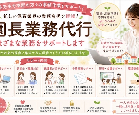 保育園の専門業務・事務作業をサポートします 園長経験者が陰からあなたを支えます！現場と向き合う時間へ イメージ1