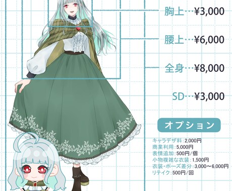 TRPG・ゲーム・配信などの立ち絵を制作します ゲーム・動画・配信・IRIAM・TRPG等で使用できる立ち絵 イメージ2