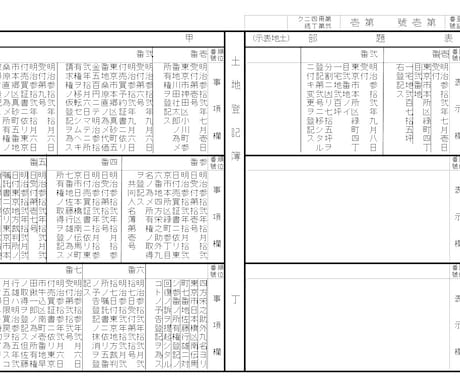 昔の登記簿の文字を読み取り、PDFファイルにします 読みにくい手書きの文字を、読みやすいゴシック体に イメージ1