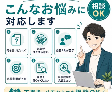 履歴書・職務経歴書の文章を整えます 自己PR・志望動機を読みやすく作成します イメージ2