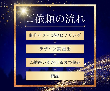 YouTubeサムネイル作成します 目立つ！クリックされる！修正無制限♪ イメージ2