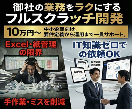 フルオーダーメイドで業務システムを開発します IT知識不問・要件が固まってなくてもOK！ イメージ1